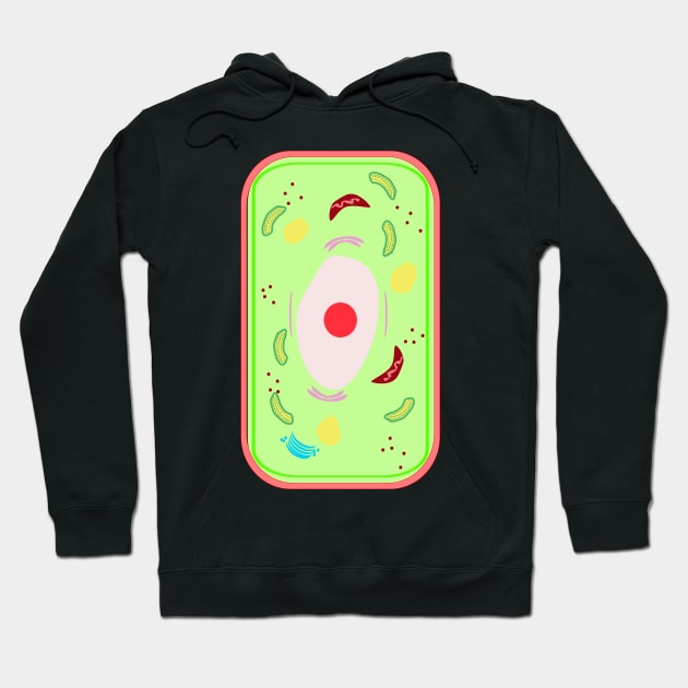 A plant cell with vacuole, Mitochondria, Golgi bodies,Lysosomes etc. in a cell of a leaf. Hoodie by ikshvaku